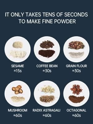 Electric Spice Grinder